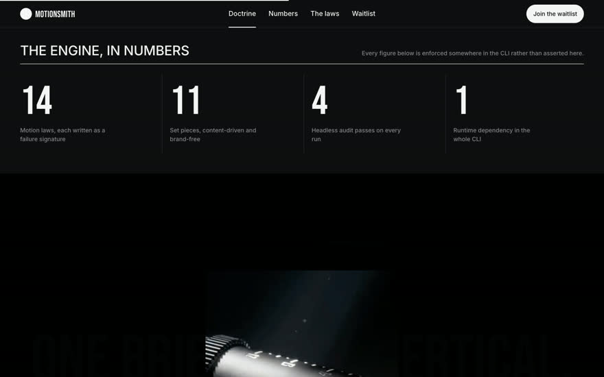 Four counters tweening into tabular numerals